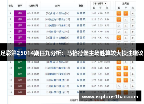 足彩第25014期任九分析：马格德堡主场胜算较大投注建议