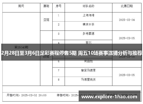 2月28日至3月6日足彩赛程停售5期 周五10场赛事混猜分析与推荐